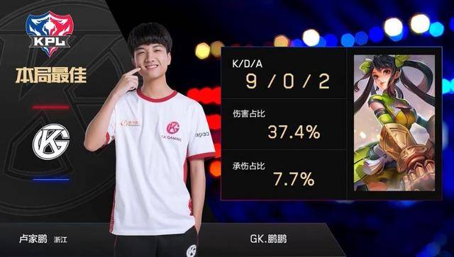 求新的突破 求新的突破