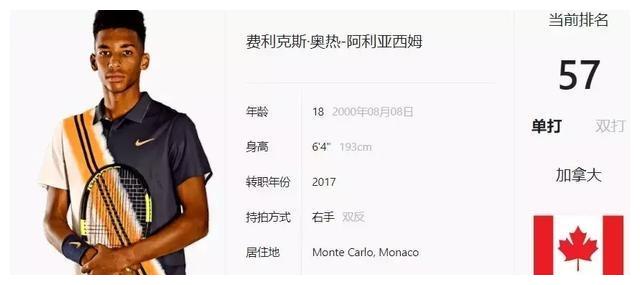 后点无人盯 后点无人盯