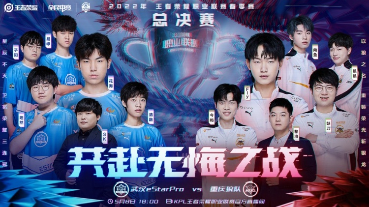 回访显示转