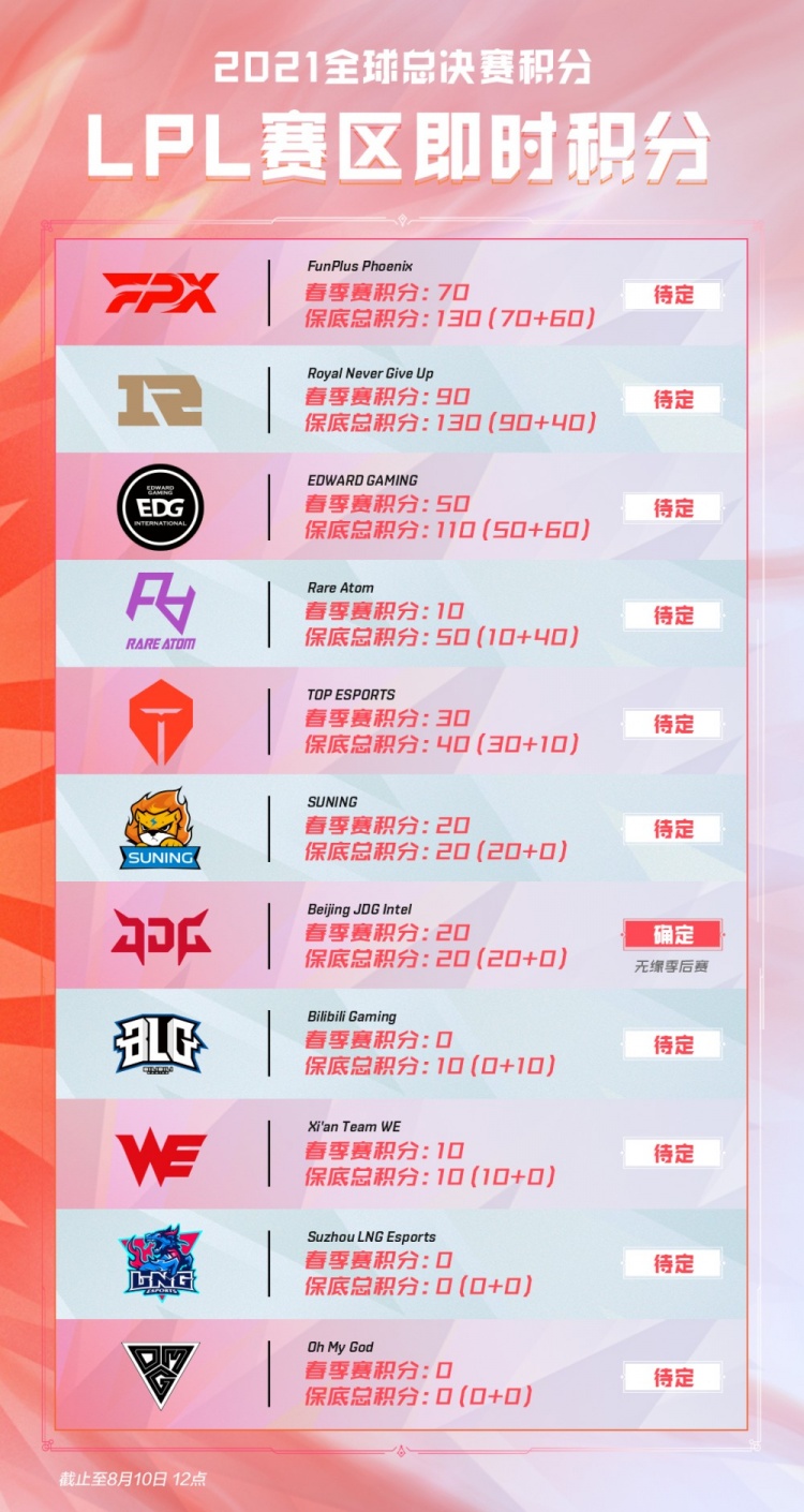 哈默掩护
